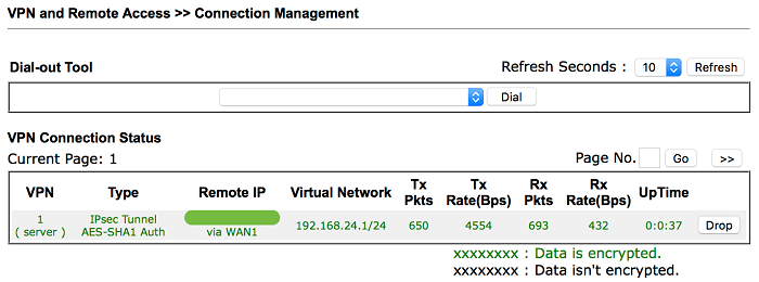 a screenshot of VPN status of DrayTek Vigor Router